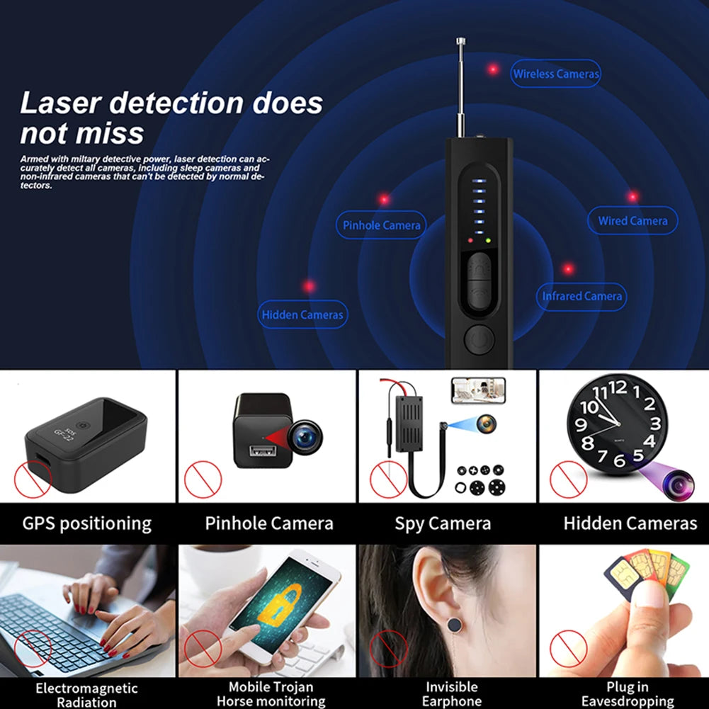 Hidden Camera Detector Anti-Spy Car GPS Tracker Listening Device Bug RF Wireless All Signal Scanner Gadget Security Protection